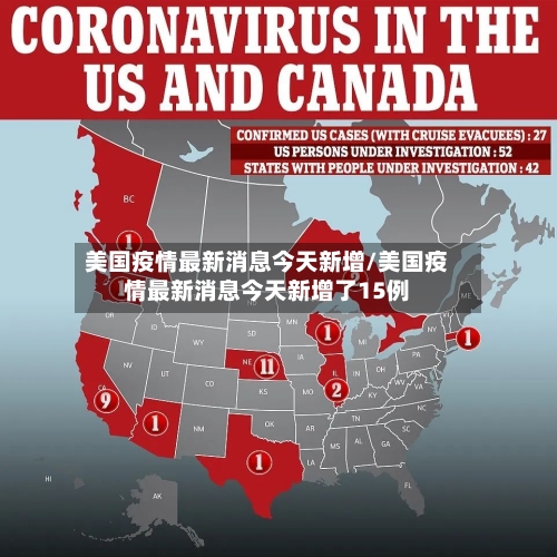 美国疫情最新消息今天新增/美国疫情最新消息今天新增了15例