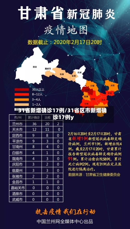 31省新增确诊17例/31省区市新增确诊17例y-第2张图片