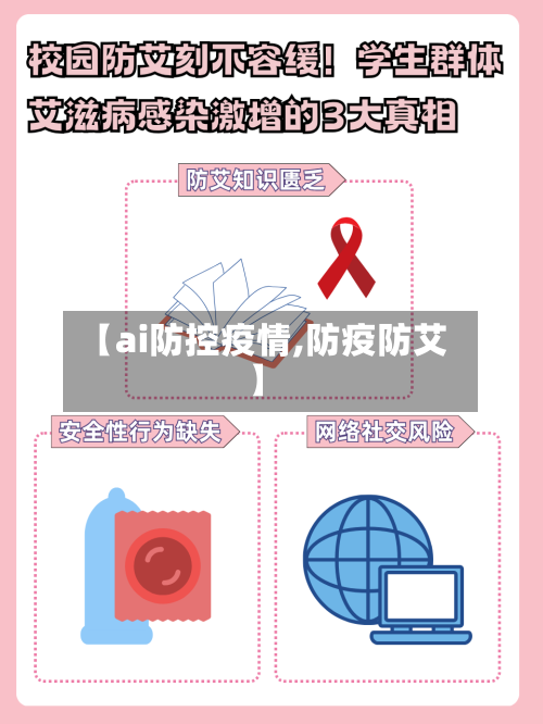 【ai防控疫情,防疫防艾】