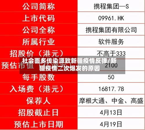 社会面多传染源致新疆疫情反弹/新疆疫情二次爆发的原因