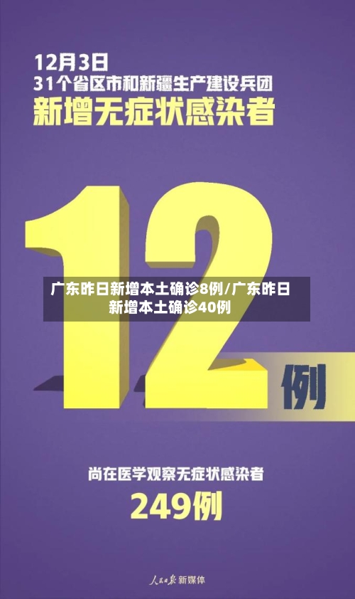 广东昨日新增本土确诊8例/广东昨日新增本土确诊40例-第3张图片