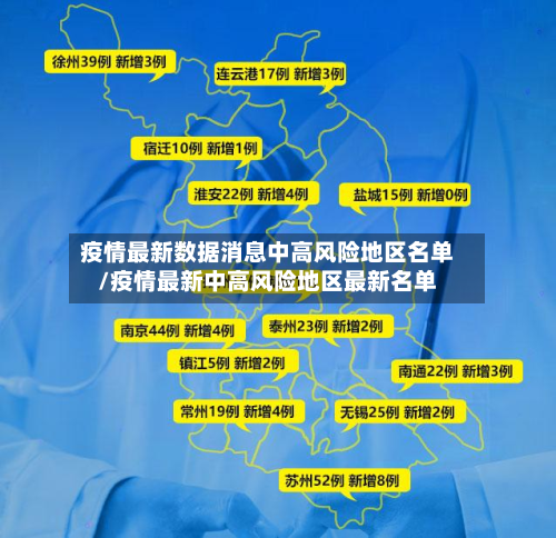 疫情最新数据消息中高风险地区名单/疫情最新中高风险地区最新名单
