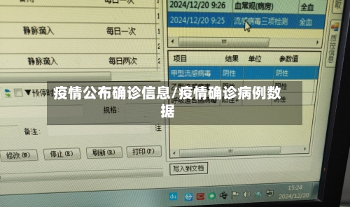 疫情公布确诊信息/疫情确诊病例数据