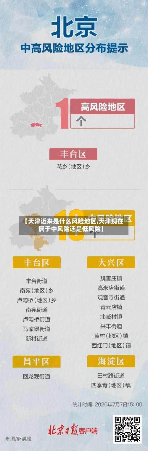 【天津近来是什么风险地区,天津现在属于中风险还是低风险】-第2张图片