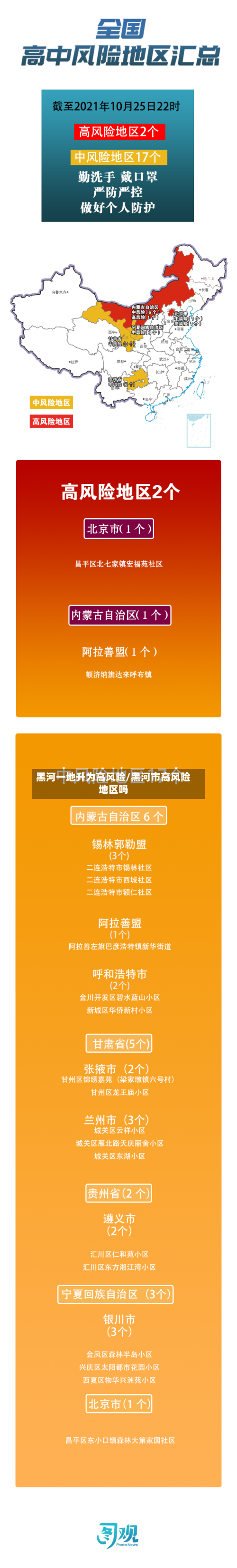 黑河一地升为高风险/黑河市高风险地区吗-第2张图片