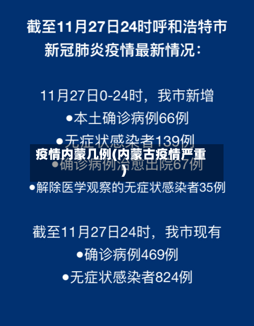 疫情内蒙几例(内蒙古疫情严重)-第2张图片