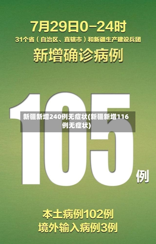 新疆新增240例无症状(新疆新增116例无症状)-第3张图片