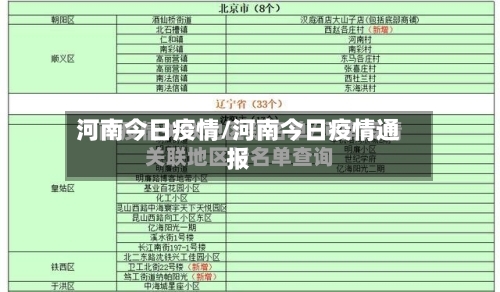 河南今日疫情/河南今日疫情通报