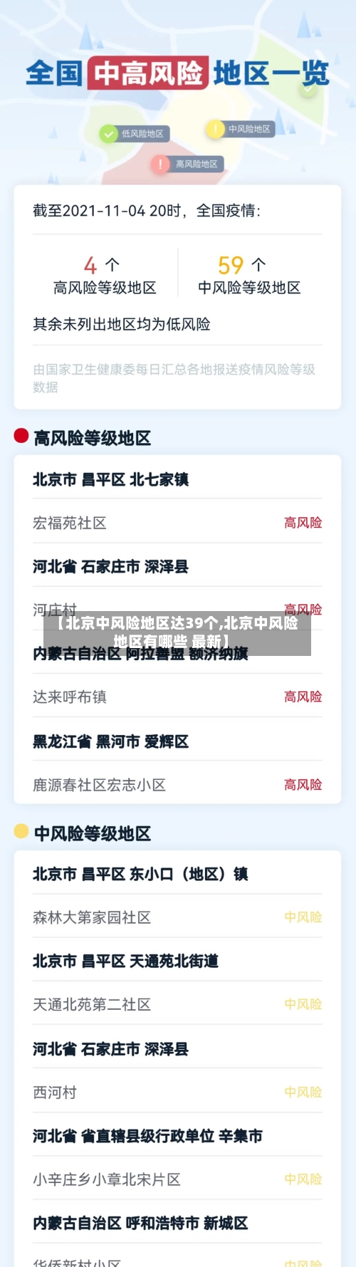 【北京中风险地区达39个,北京中风险地区有哪些 最新】-第2张图片