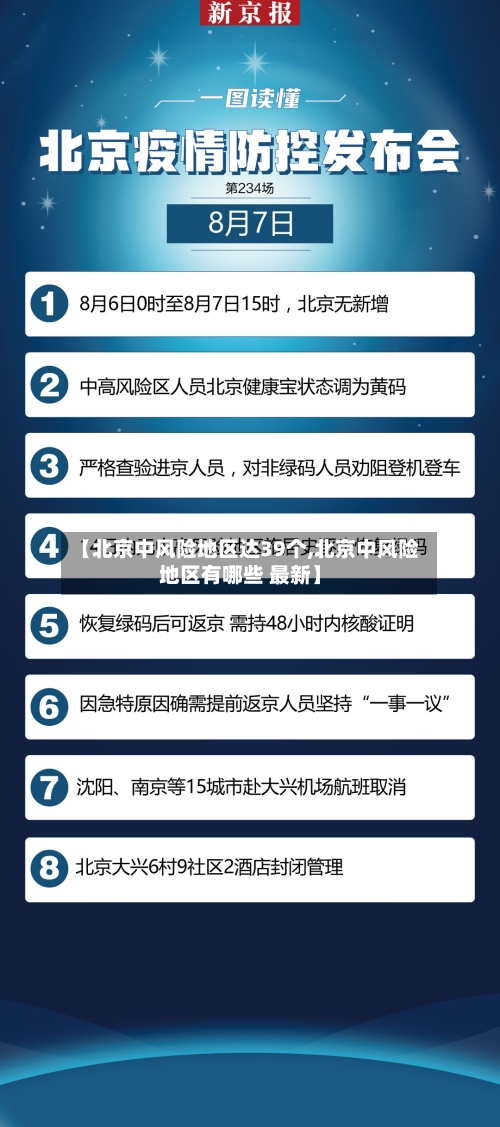 【北京中风险地区达39个,北京中风险地区有哪些 最新】-第3张图片