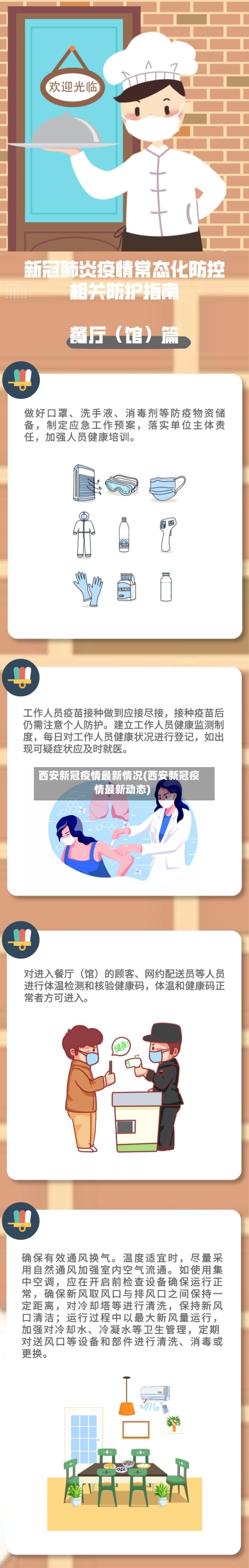 西安新冠疫情最新情况(西安新冠疫情最新动态)-第2张图片