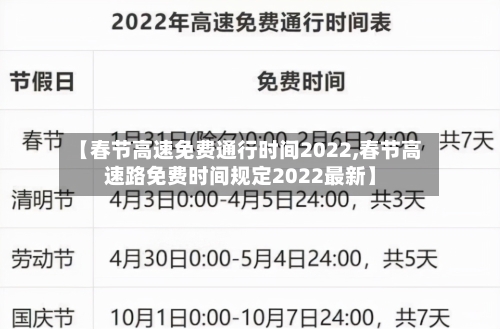 【春节高速免费通行时间2022,春节高速路免费时间规定2022最新】-第3张图片