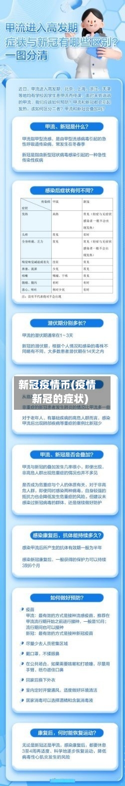 新冠疫情币(疫情新冠的症状)