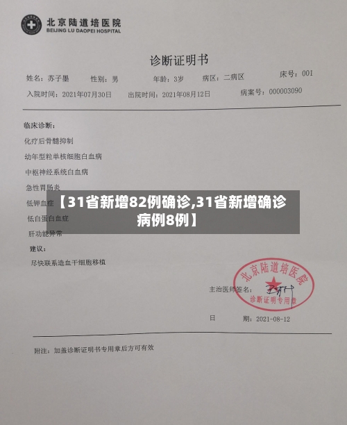 【31省新增82例确诊,31省新增确诊病例8例】