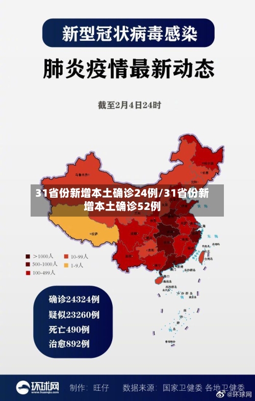 31省份新增本土确诊24例/31省份新增本土确诊52例