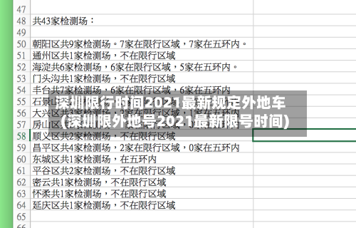 深圳限行时间2021最新规定外地车(深圳限外地号2021最新限号时间)