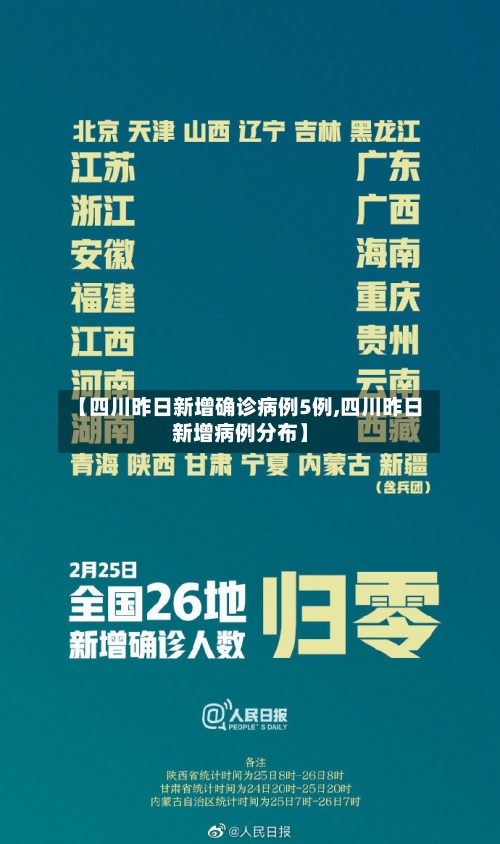 【四川昨日新增确诊病例5例,四川昨日新增病例分布】
