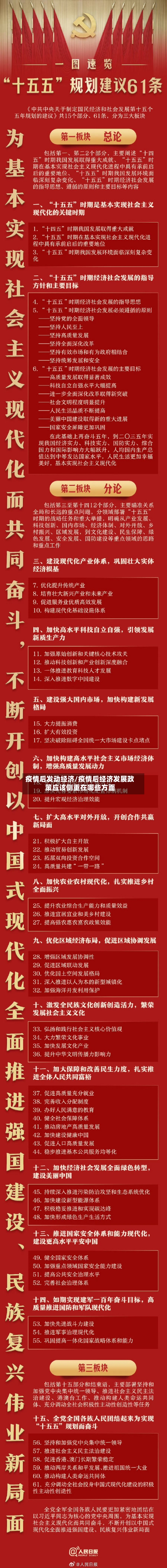 疫情后发动经济/疫情后经济发展政策应该侧重在哪些方面-第3张图片