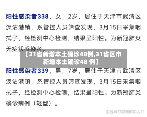【31省新增本土确诊48例,31省区市新增本土确诊48 例】