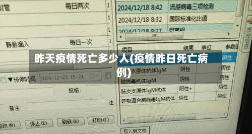 昨天疫情死亡多少人(疫情昨日死亡病例)