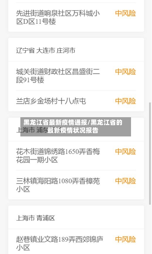 黑龙江省最新疫情通报/黑龙江省的最新疫情状况报告-第3张图片