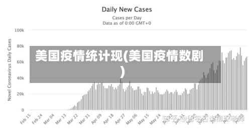 美国疫情统计现(美国疫情数剧)