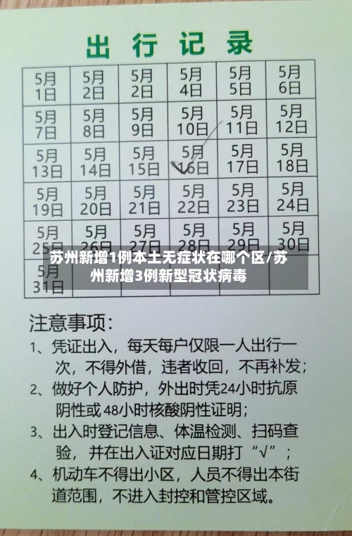 苏州新增1例本土无症状在哪个区/苏州新增3例新型冠状病毒