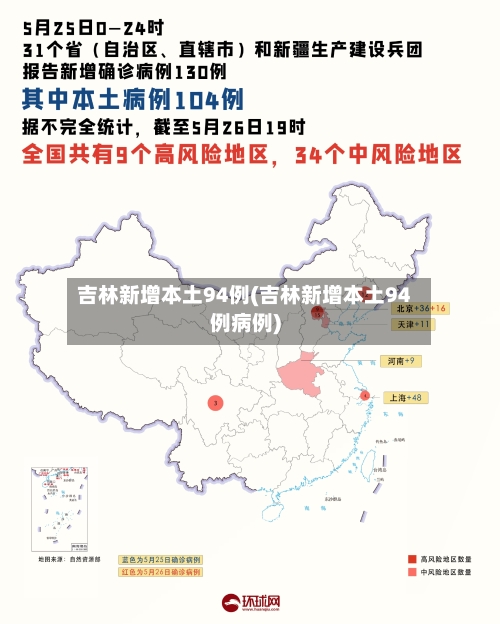 吉林新增本土94例(吉林新增本土94例病例)