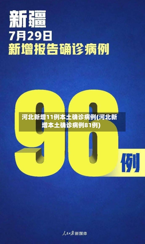 河北新增11例本土确诊病例(河北新增本土确诊病例81例)-第2张图片