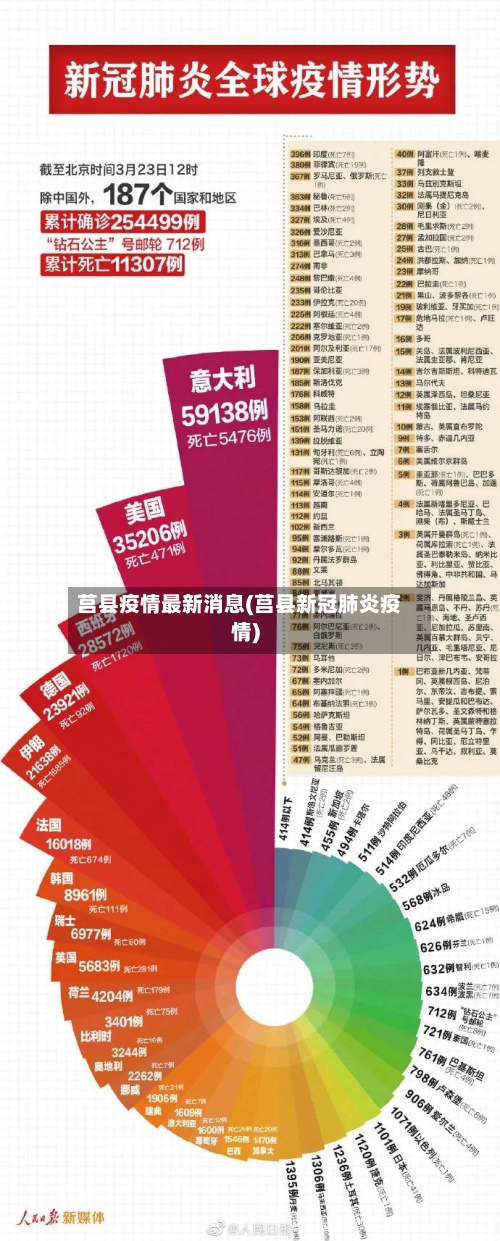 莒县疫情最新消息(莒县新冠肺炎疫情)-第2张图片