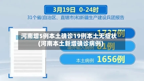 河南增5例本土确诊19例本土无症状(河南本土新增确诊病例)
