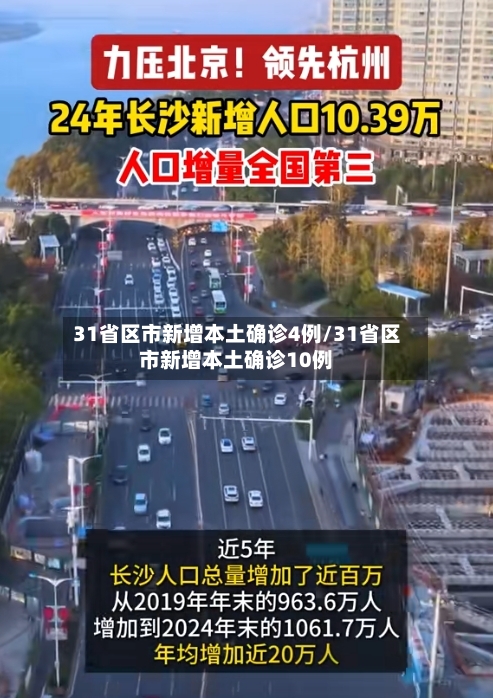 31省区市新增本土确诊4例/31省区市新增本土确诊10例