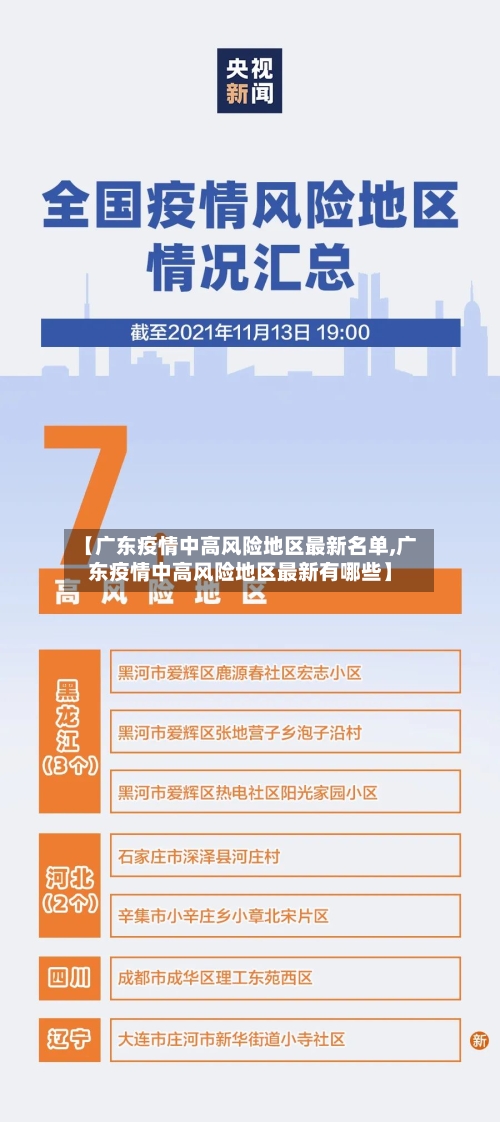【广东疫情中高风险地区最新名单,广东疫情中高风险地区最新有哪些】