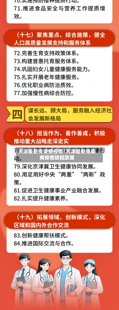 天津最新传染病疫情/天津最新传染病疫情防控政策-第3张图片