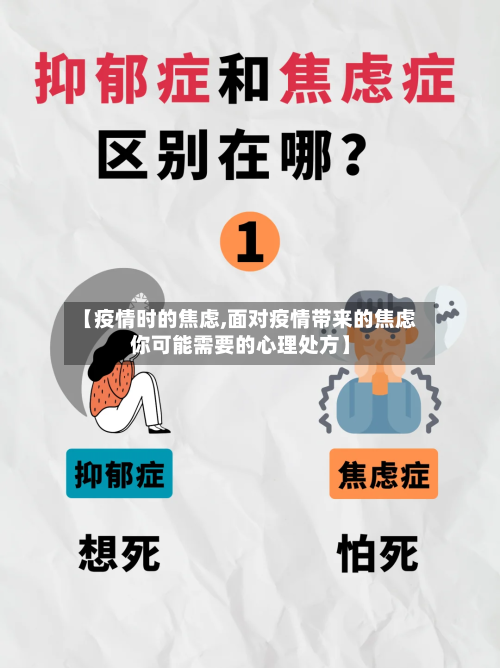 【疫情时的焦虑,面对疫情带来的焦虑你可能需要的心理处方】