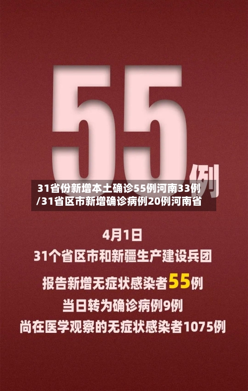 31省份新增本土确诊55例河南33例/31省区市新增确诊病例20例河南省-第2张图片