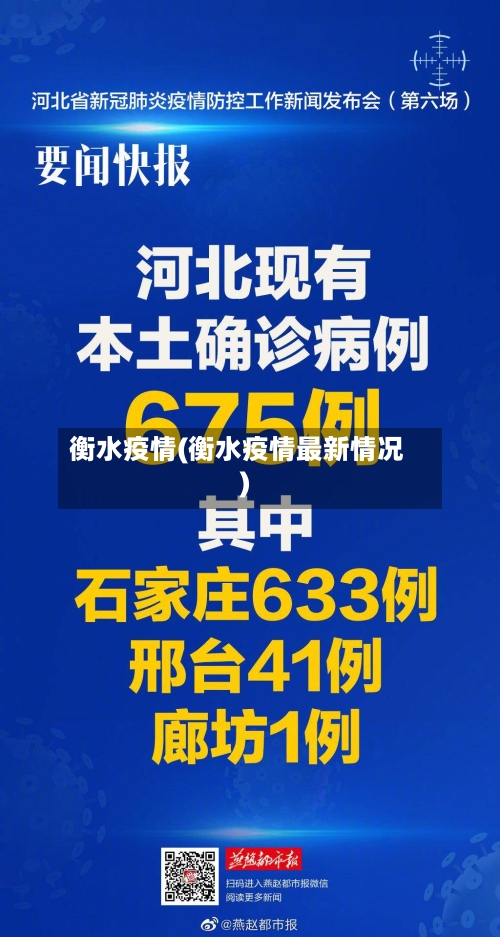 衡水疫情(衡水疫情最新情况)