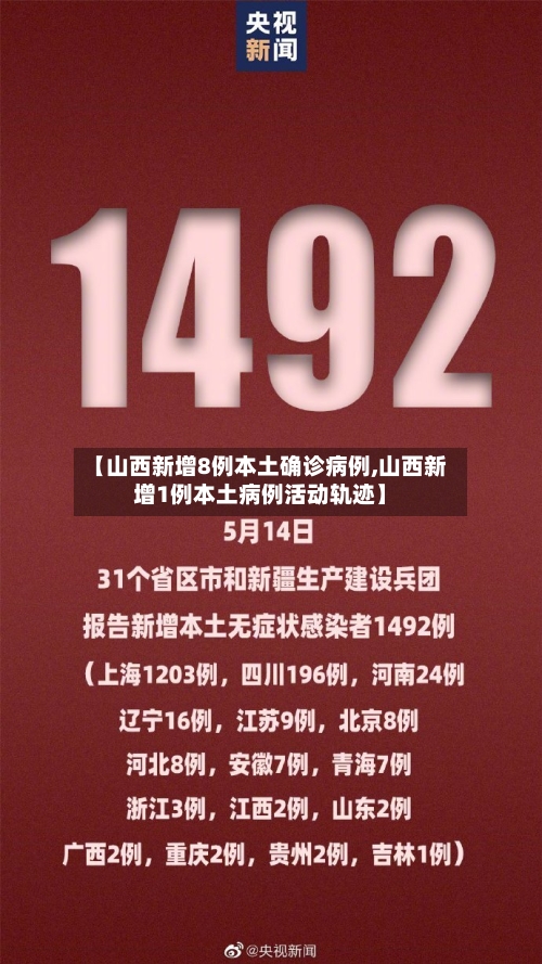 【山西新增8例本土确诊病例,山西新增1例本土病例活动轨迹】