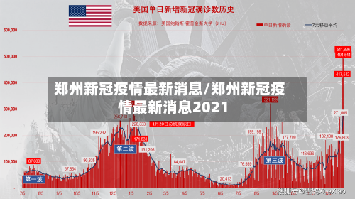 郑州新冠疫情最新消息/郑州新冠疫情最新消息2021-第2张图片