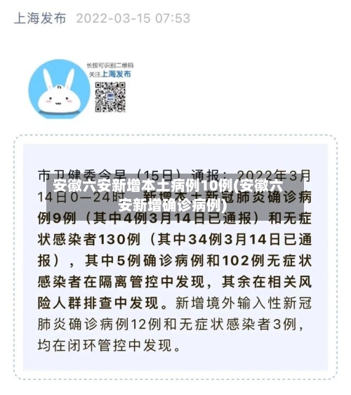 安徽六安新增本土病例10例(安徽六安新增确诊病例)