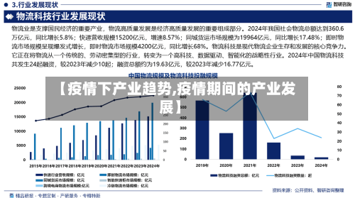 【疫情下产业趋势,疫情期间的产业发展】