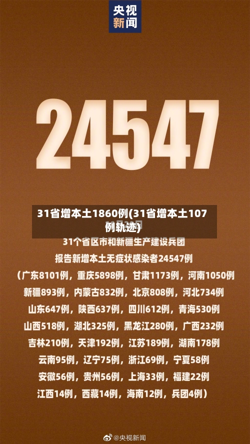 31省增本土1860例(31省增本土107例轨迹)-第2张图片