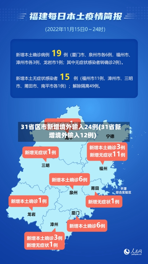 31省区市新增境外输入24例(31省新增境外输入12例)