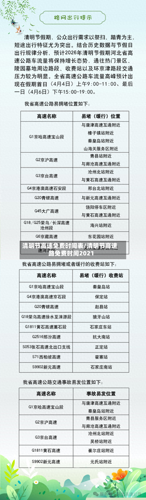 清明节高速免费时间表/清明节高速路免费时间2021