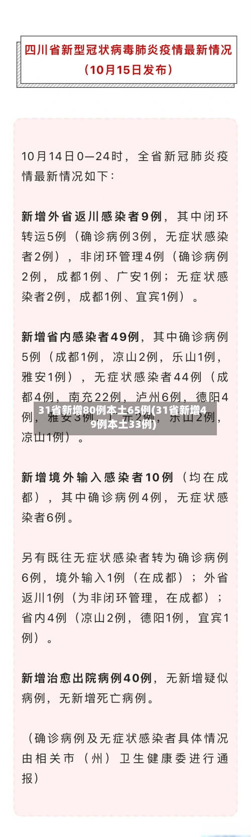 31省新增80例本土65例(31省新增49例本土33例)-第2张图片