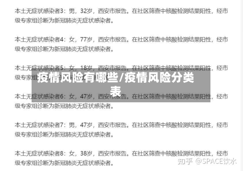 疫情风险有哪些/疫情风险分类表