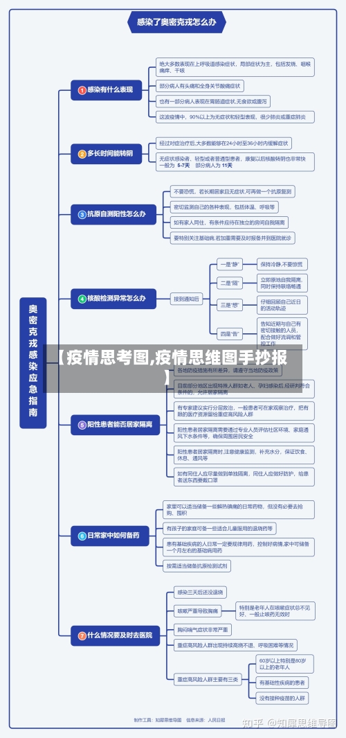 【疫情思考图,疫情思维图手抄报】-第2张图片