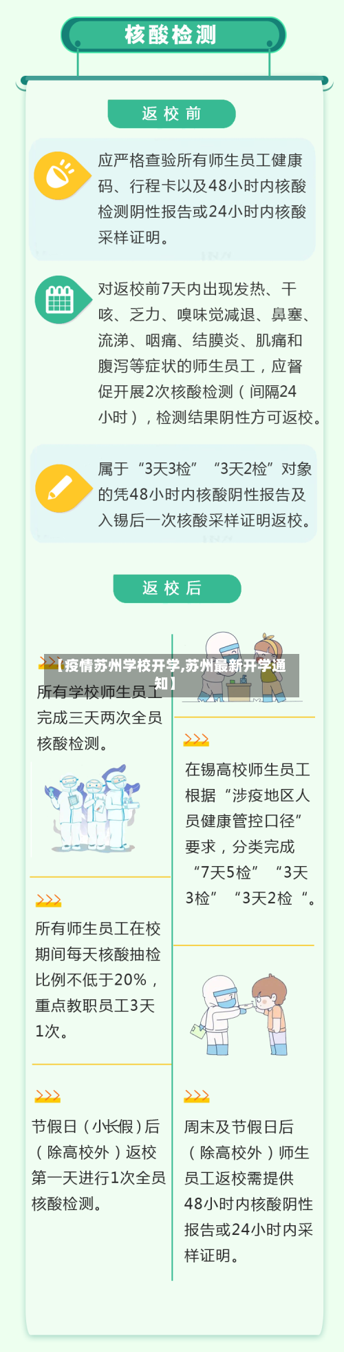 【疫情苏州学校开学,苏州最新开学通知】-第3张图片