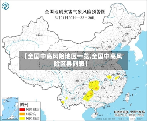【全国中高风险地区一览,全国中高风险区县列表】
