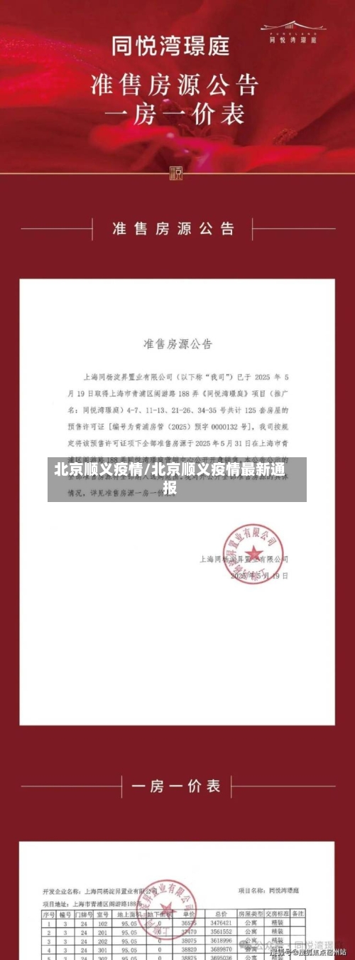 北京顺义疫情/北京顺义疫情最新通报-第3张图片